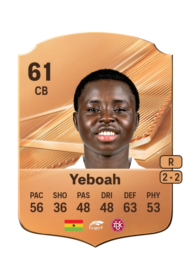 Comfort Yeboah