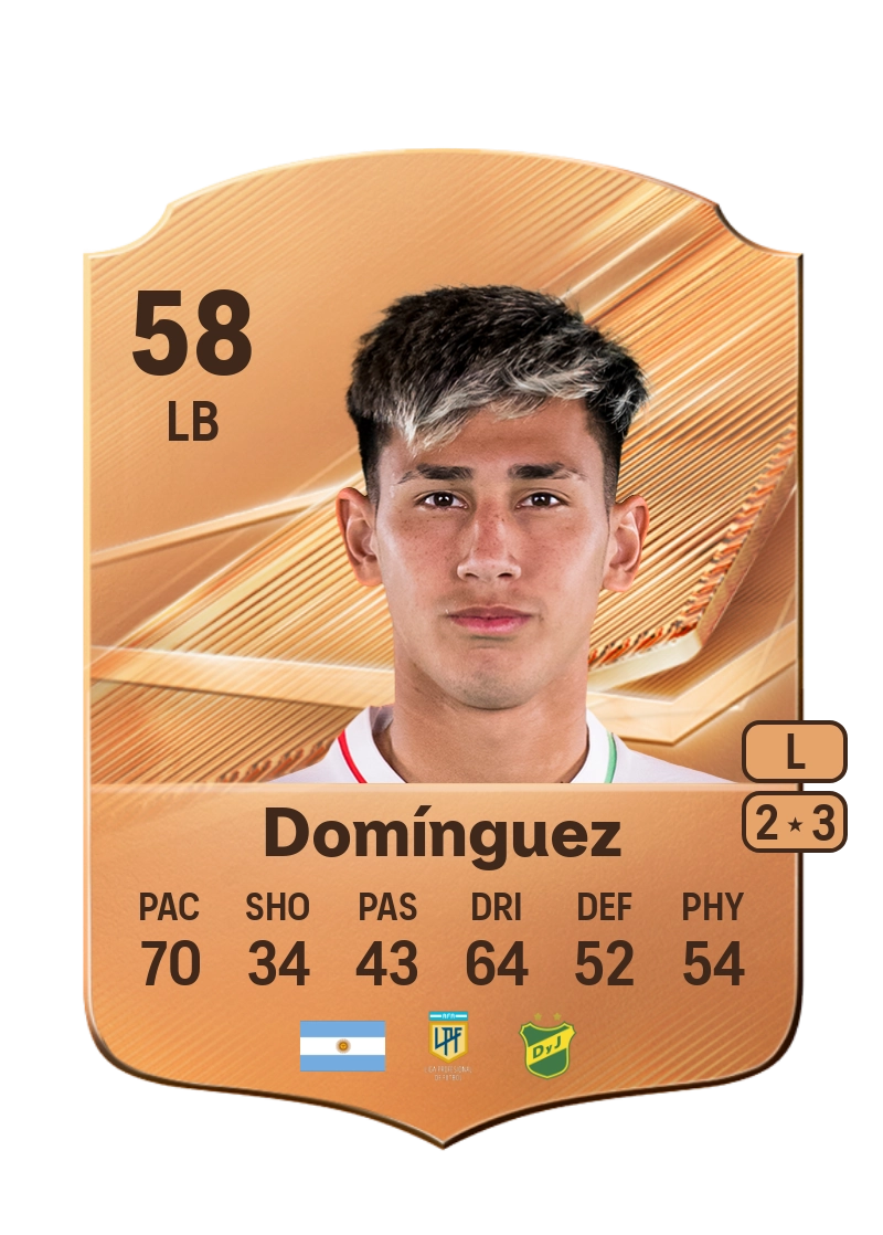 Demián Domínguez