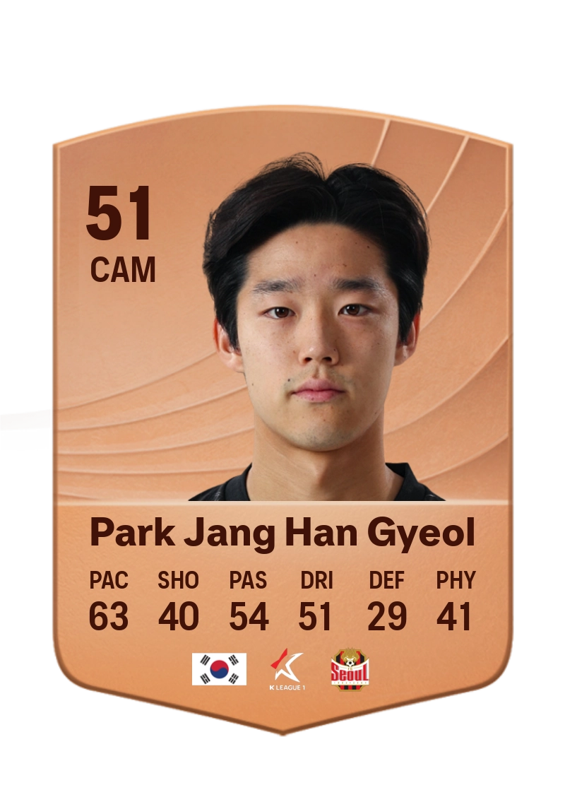 Park Jang Han Gyeol