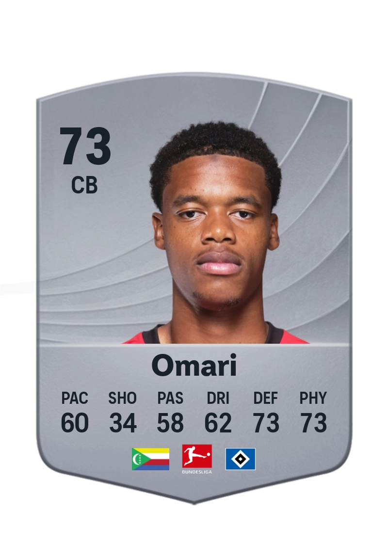 Warmed Omari