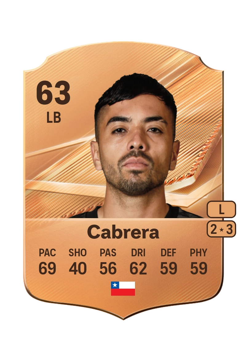 Sebastián Cabrera