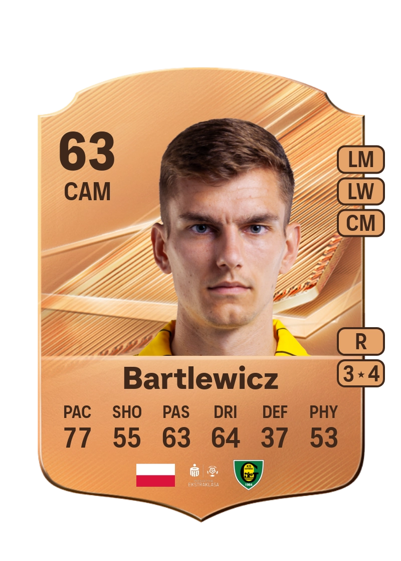 Szymon Bartlewicz