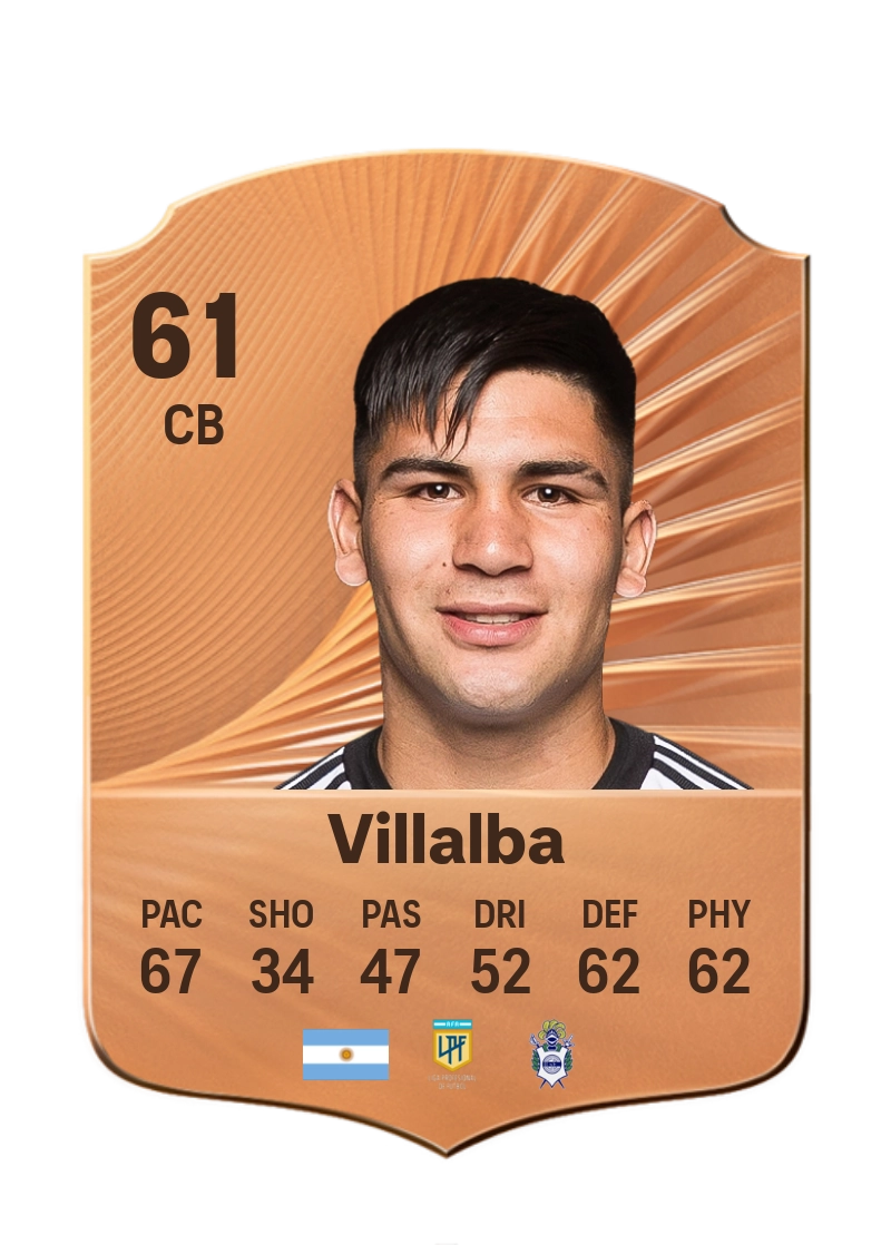 Juan Villalba