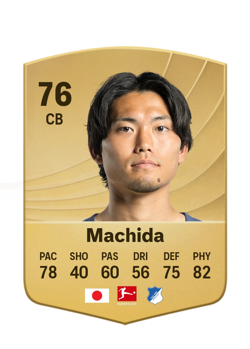 Koki Machida