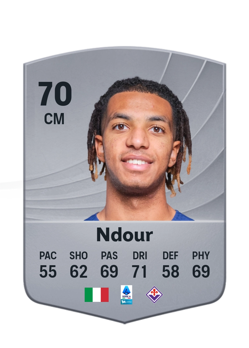 Cher Ndour