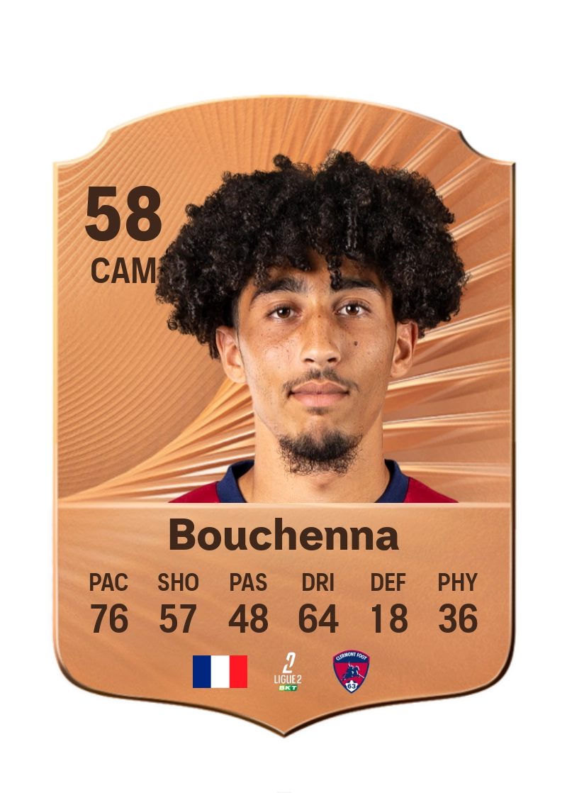 Mohamed-Amine Bouchenna