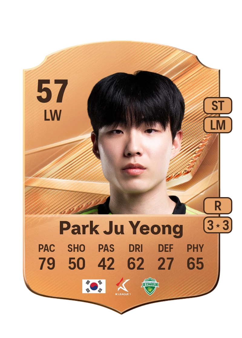 Park Ju Yeong