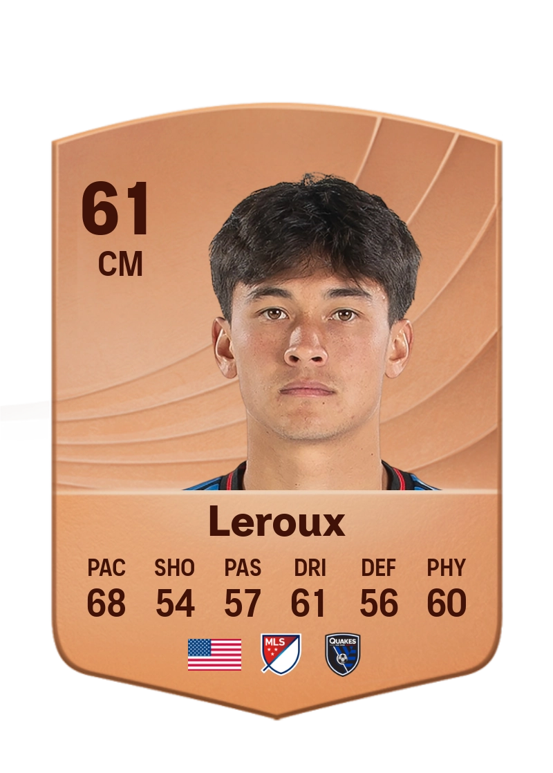 Beau Leroux