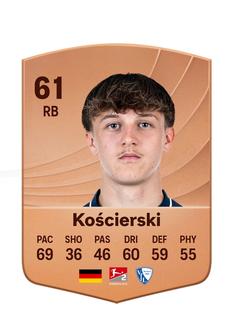 Kacper Kościerski