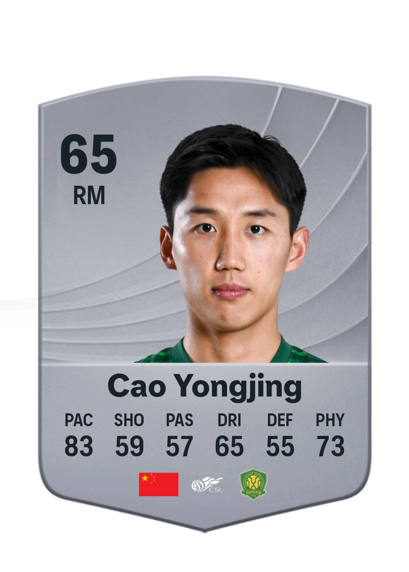 Cao Yongjing