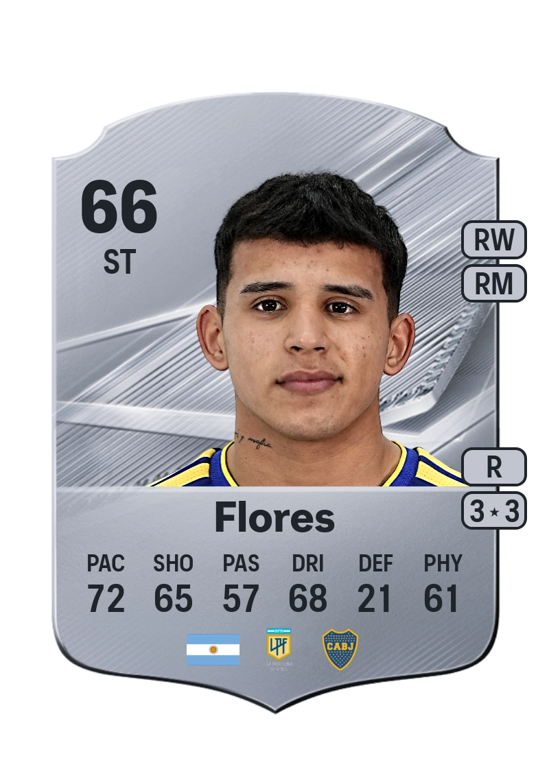 Leonel Flores
