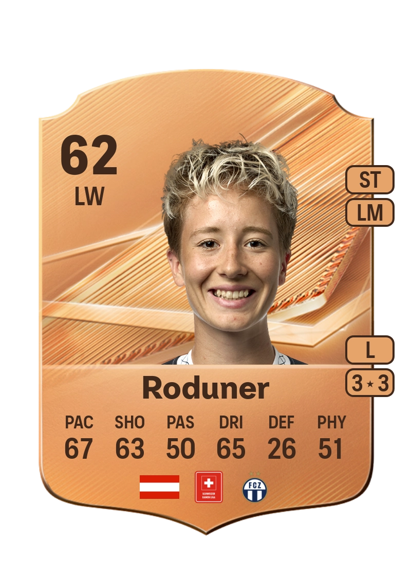 Amelie Roduner