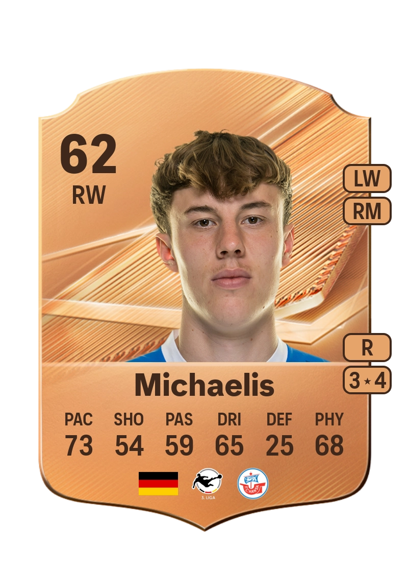 Yannick Michaelis