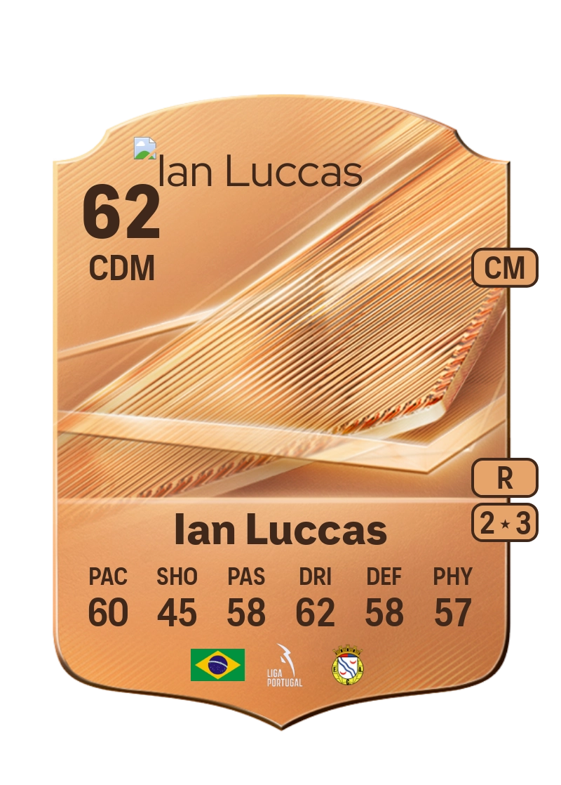 Ian Luccas