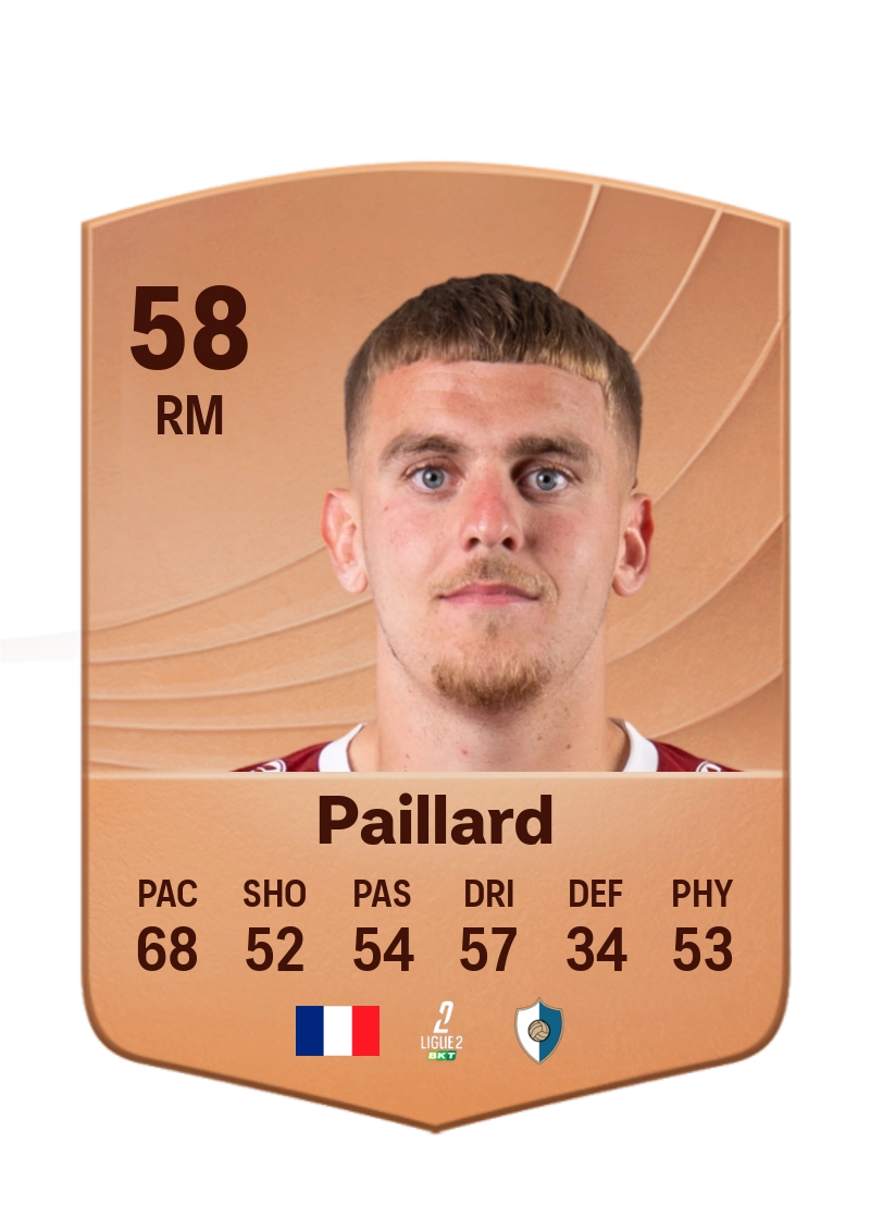 Sohan Paillard