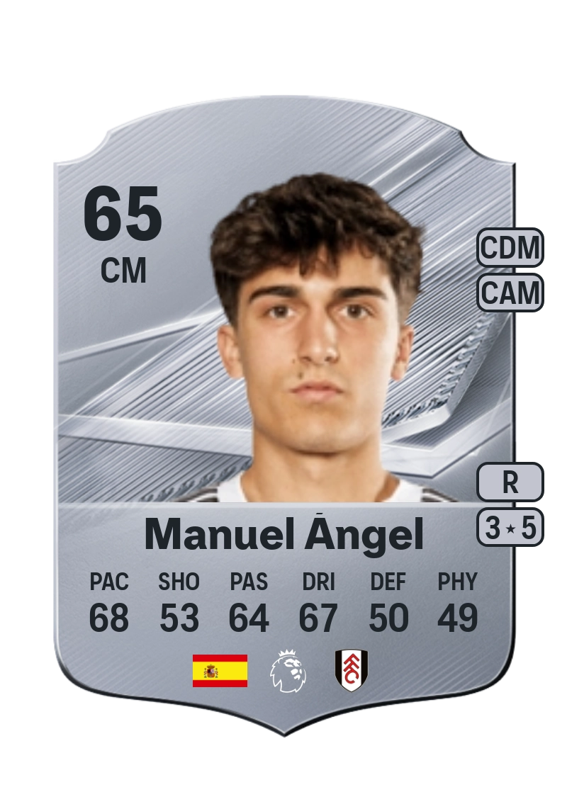 Manuel Ángel