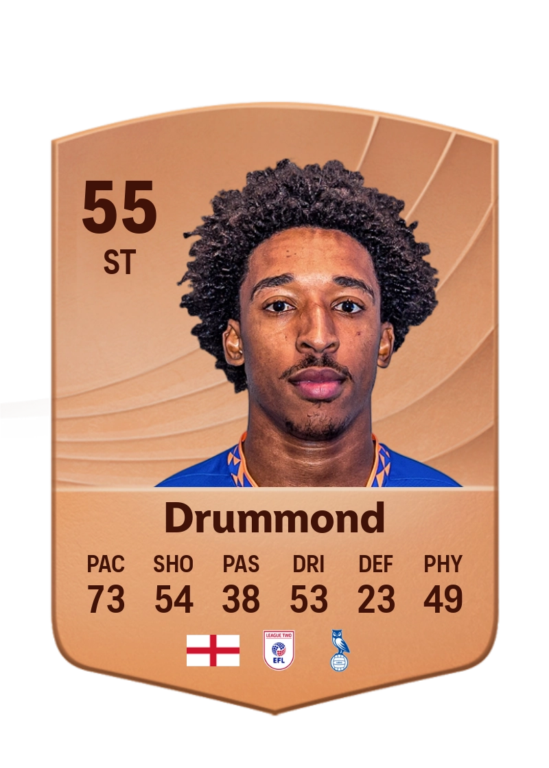 Kane Drummond