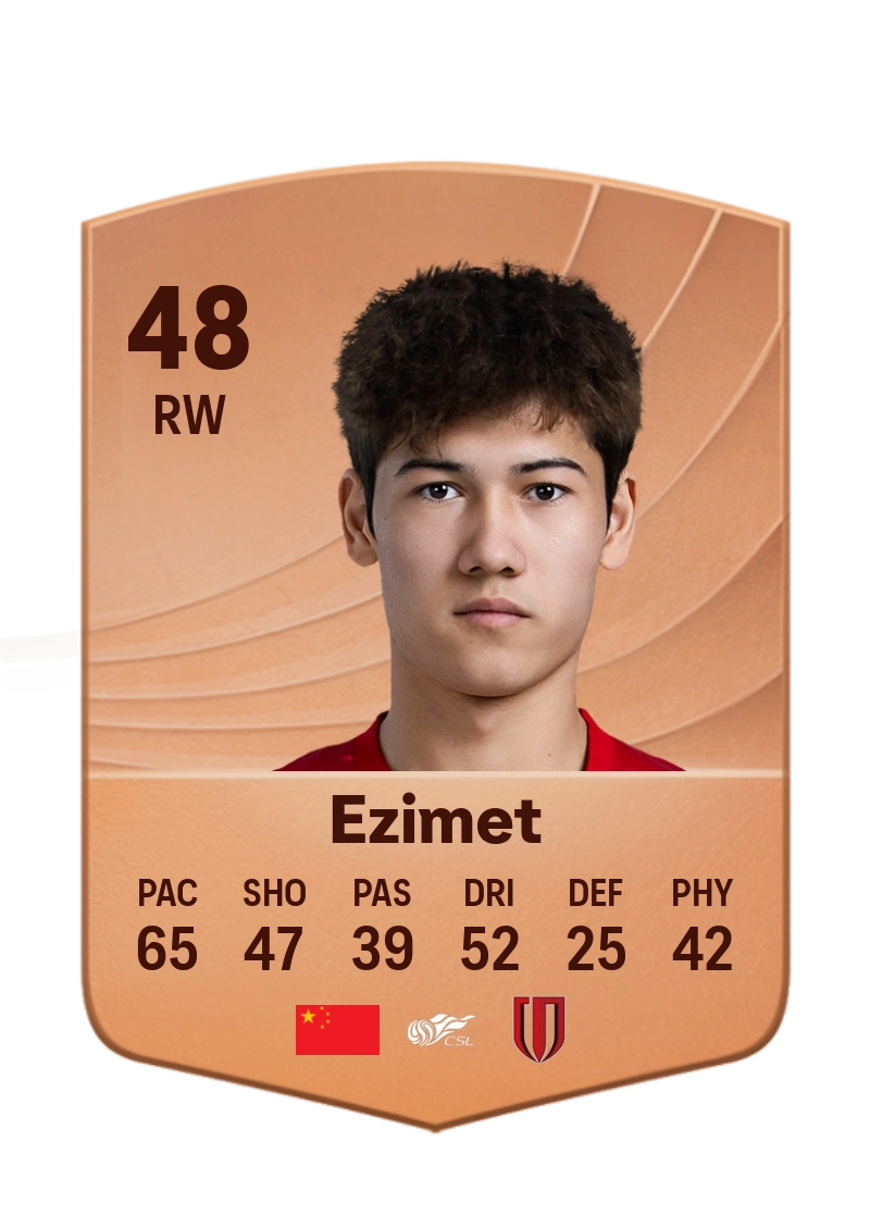 Qeyser Ezimet