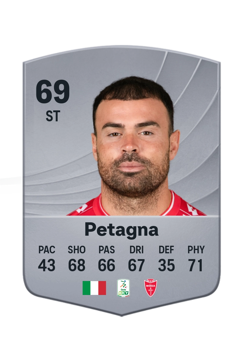Andrea Petagna