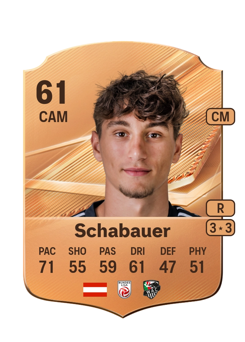 Marco Schabauer