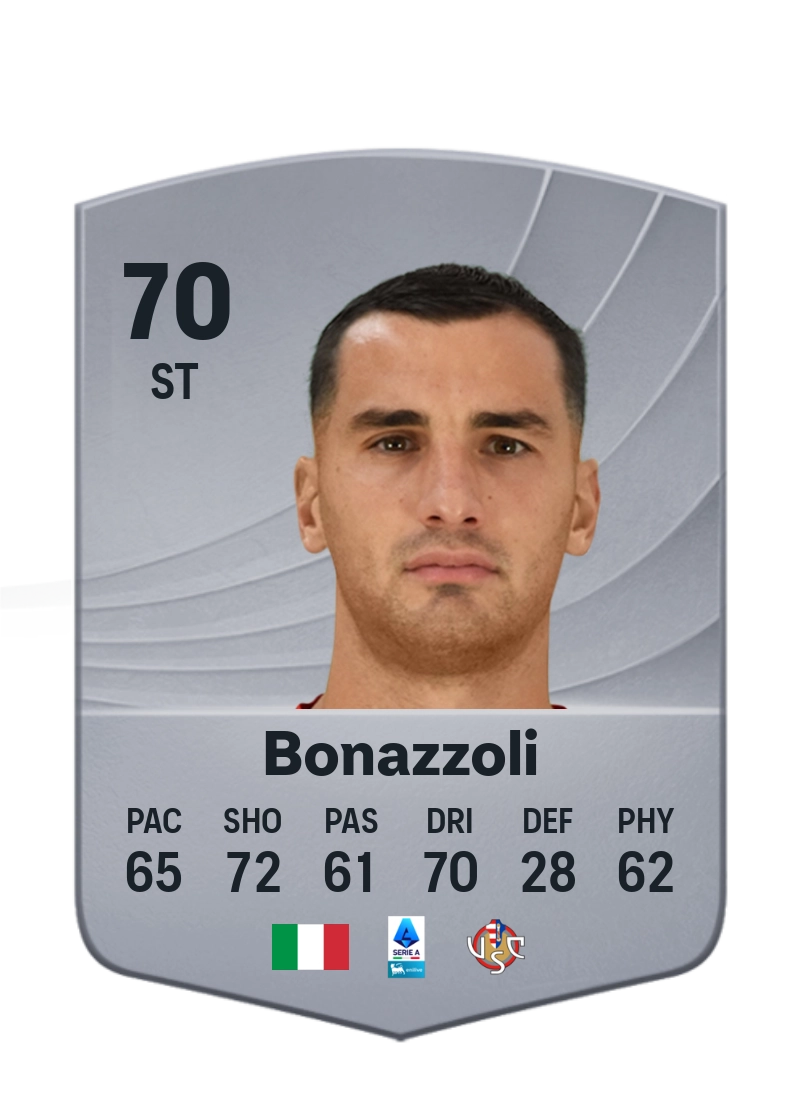 Federico Bonazzoli