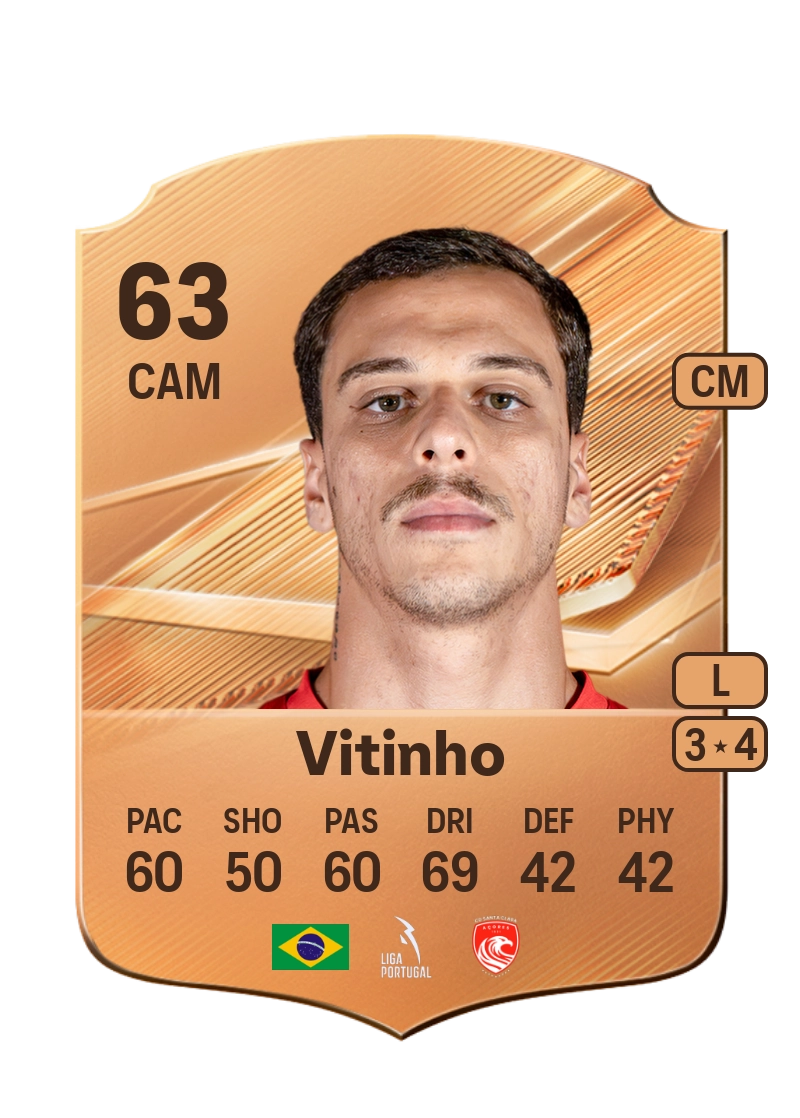Vitinho