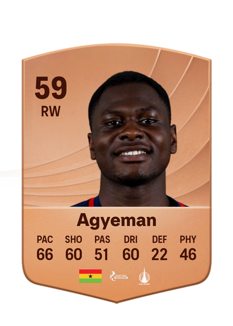 Alfredo Agyeman