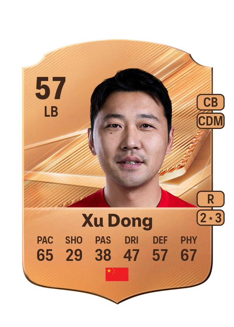 Xu Dong