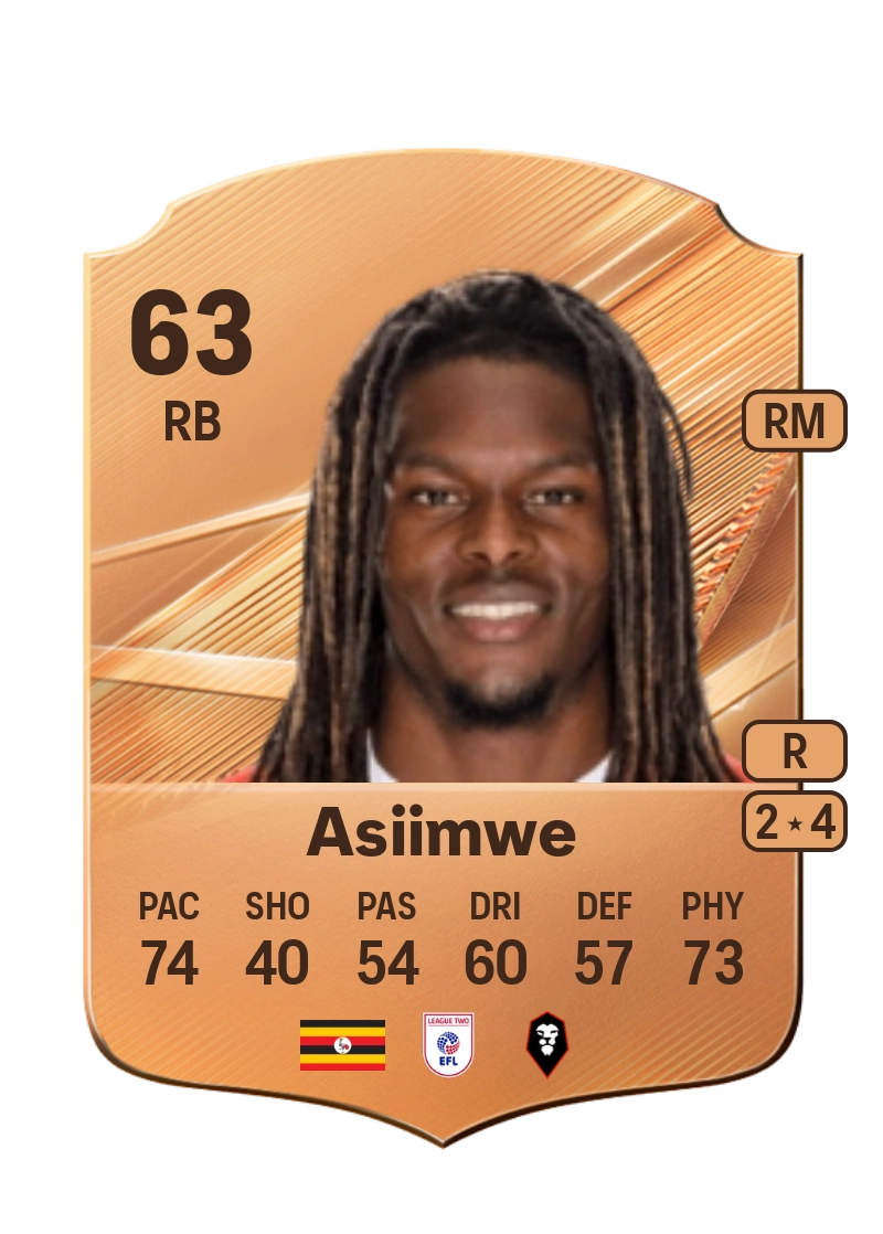 Nathan Asiimwe