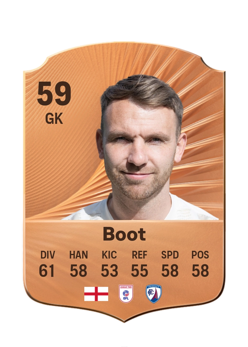 Ryan Boot