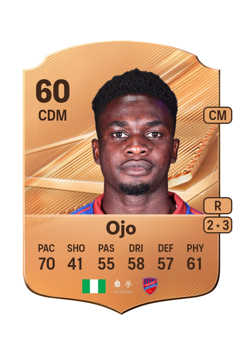 Abraham Ojo