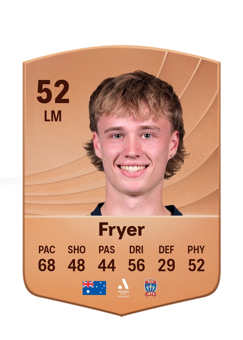 Oscar Fryer