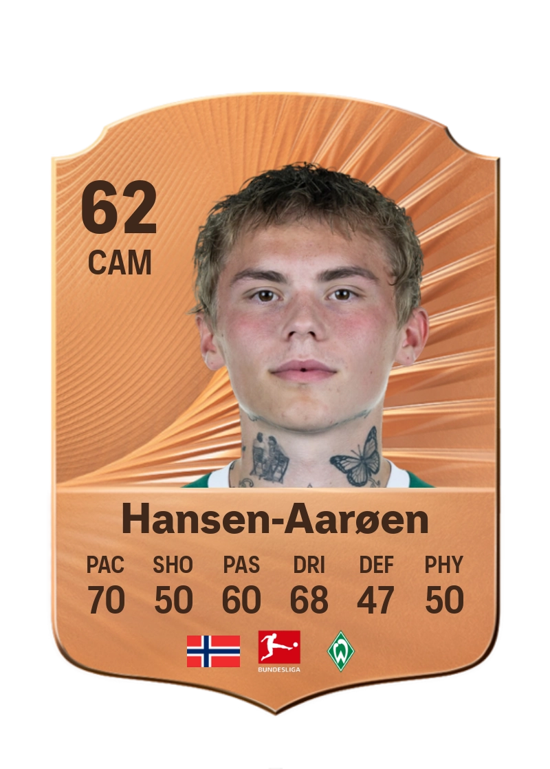 Isak Hansen-Aarøen