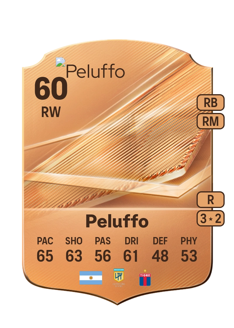 Ignacio Peluffo
