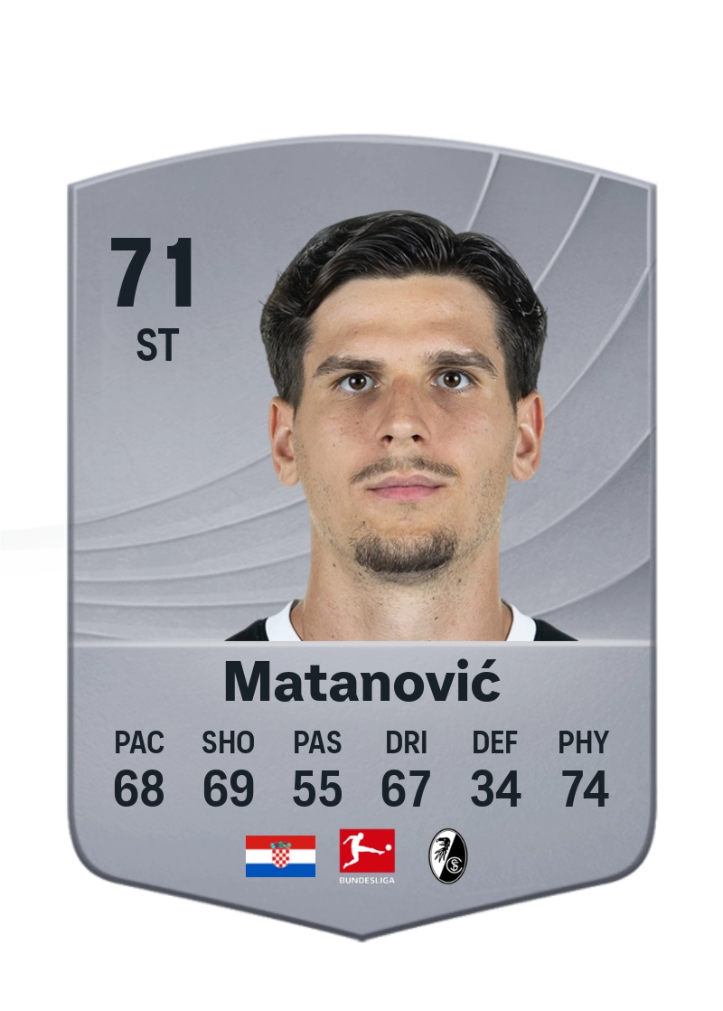 Igor Matanović