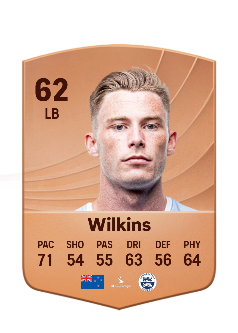 Dalton Wilkins