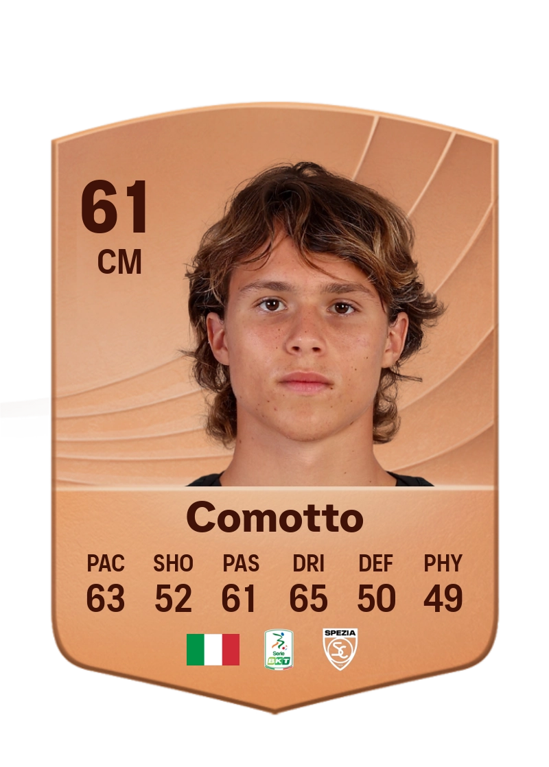 Christian Comotto