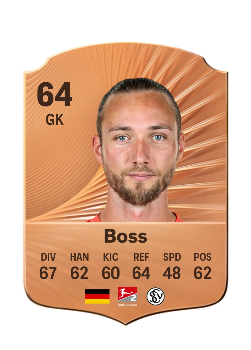 Tim Boss