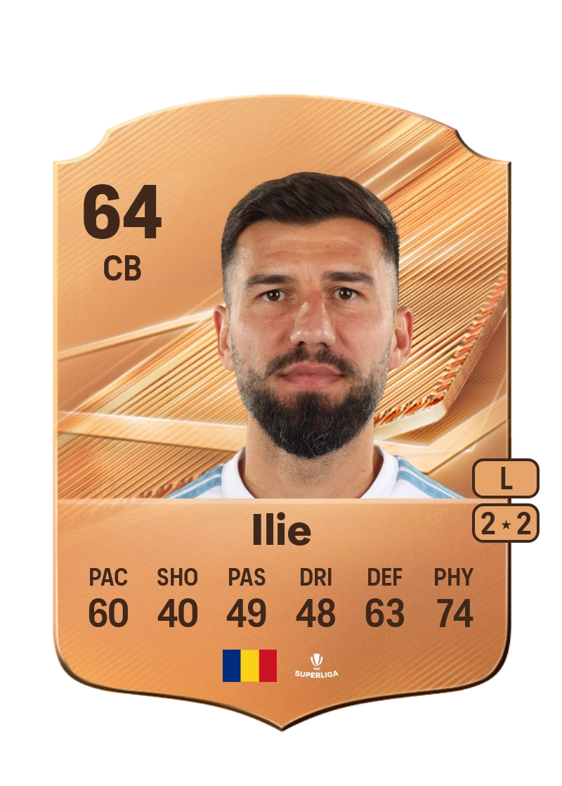Florin Ilie