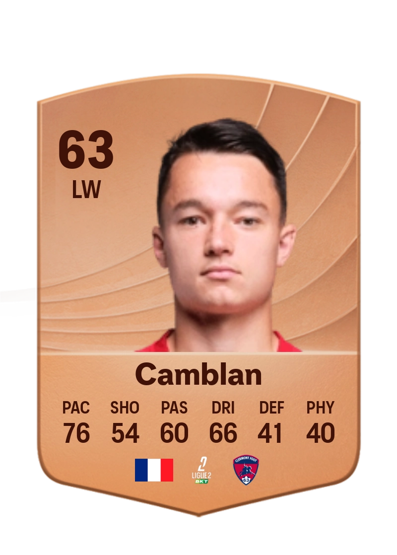 Axel Camblan