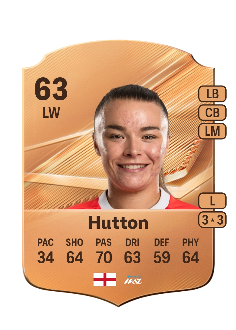 Jodie Hutton
