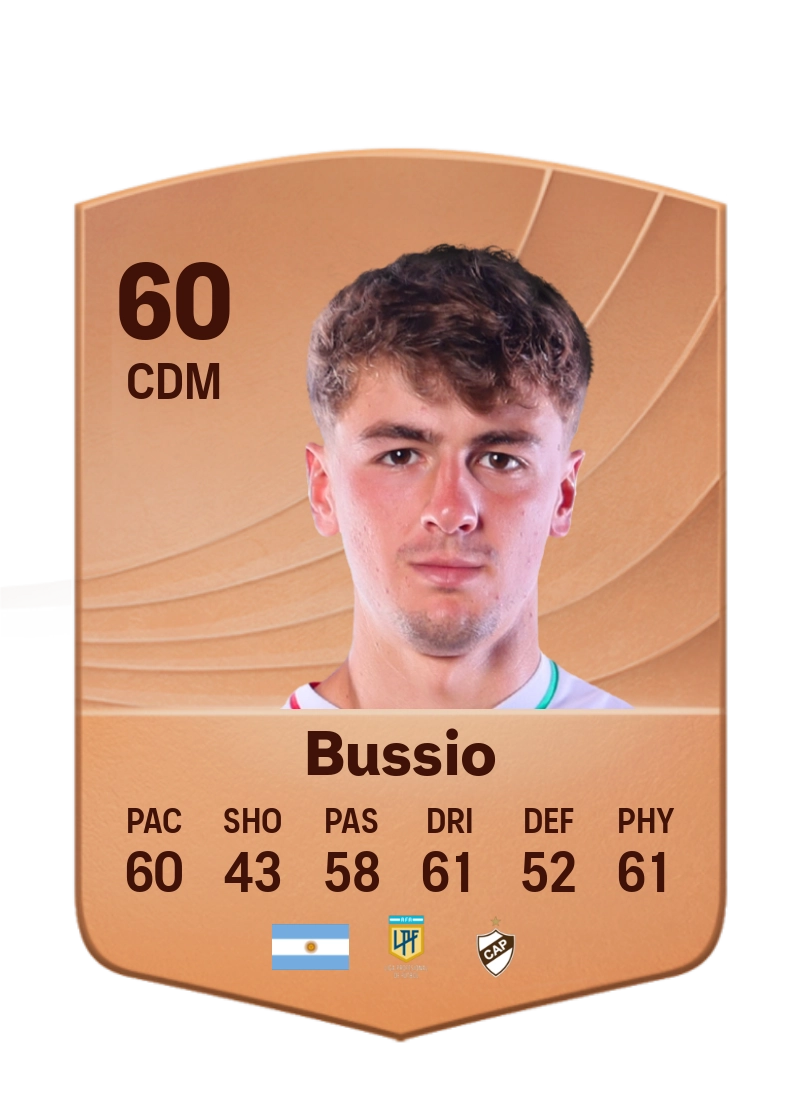 Felipe Bussio