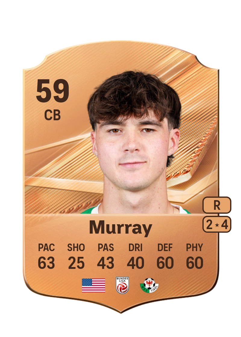 Drew Murray