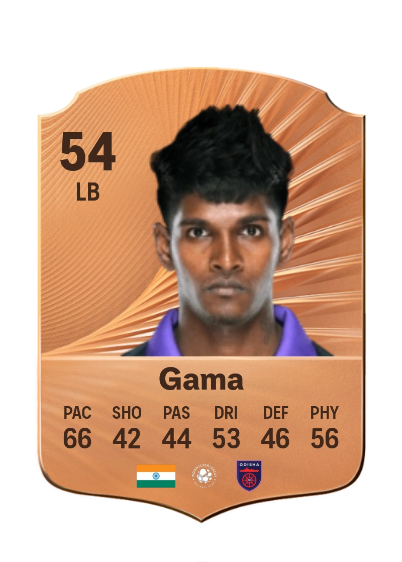 Saviour Gama