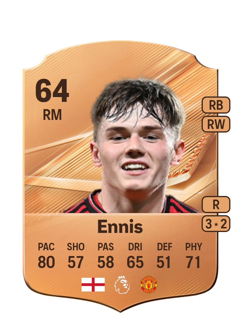 Ethan Ennis