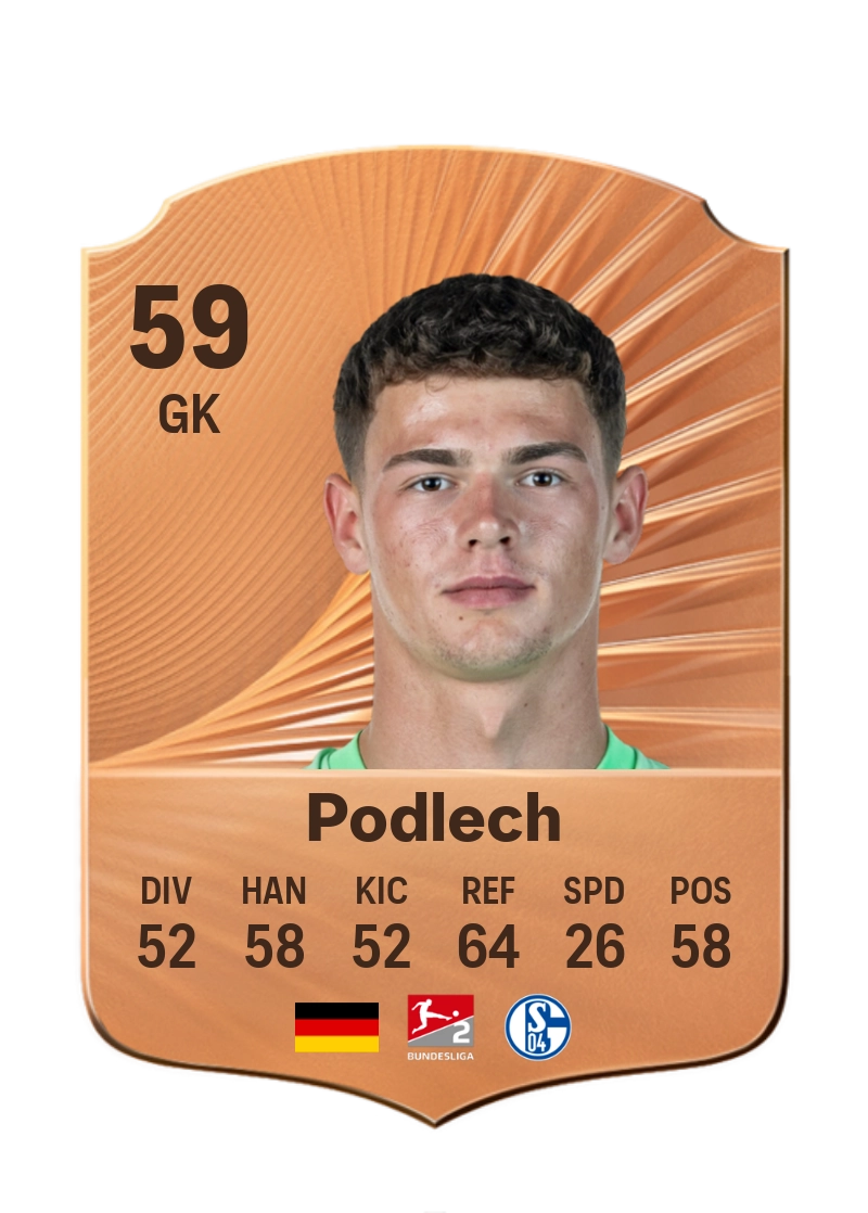 Luca Podlech