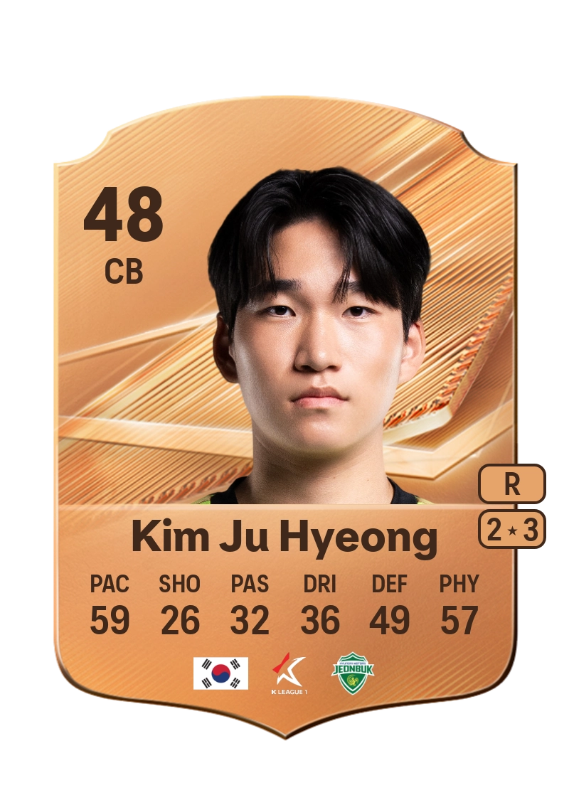 Kim Ju Hyeong