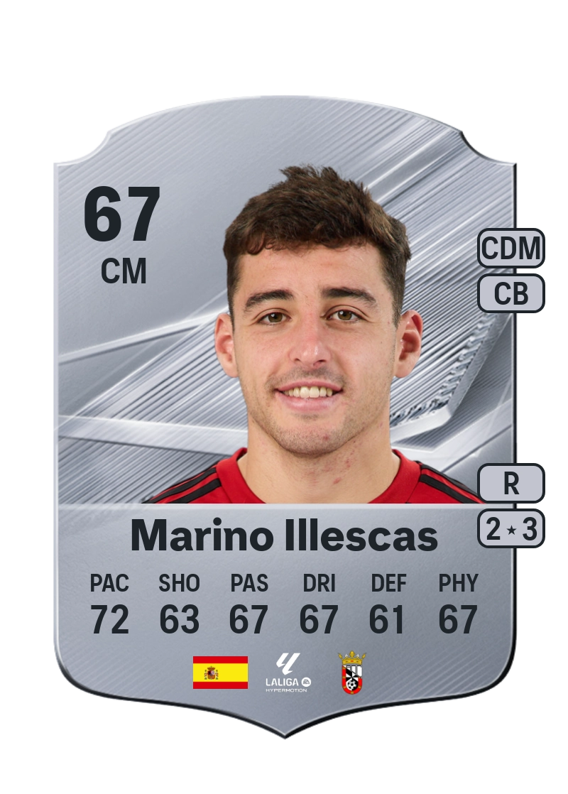 Marino Illescas