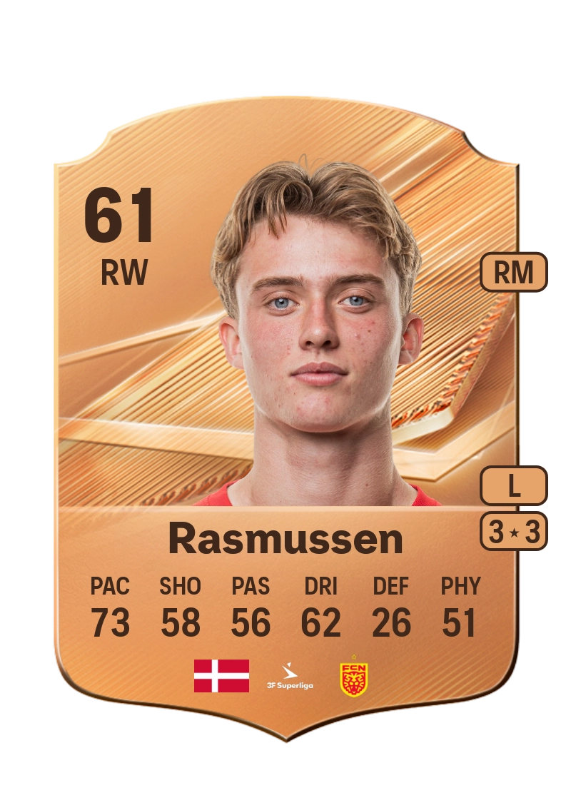 Hjalte Boe Rasmussen