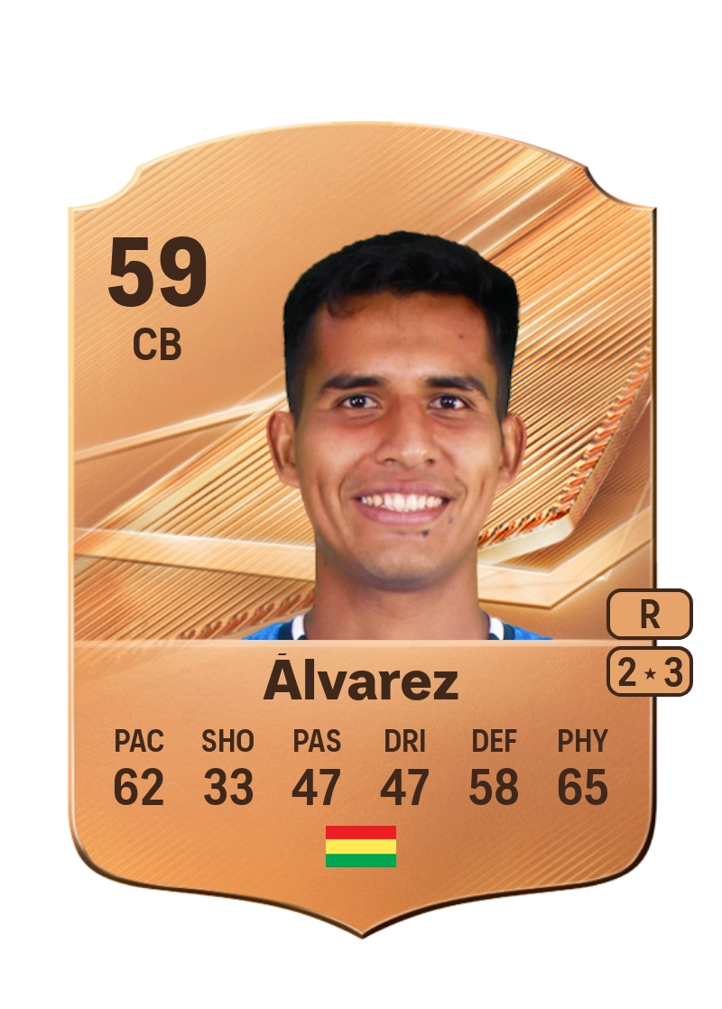 Eduardo Álvarez